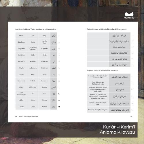 Kur'an-ı Kerim'i Anlama Kılavuzu